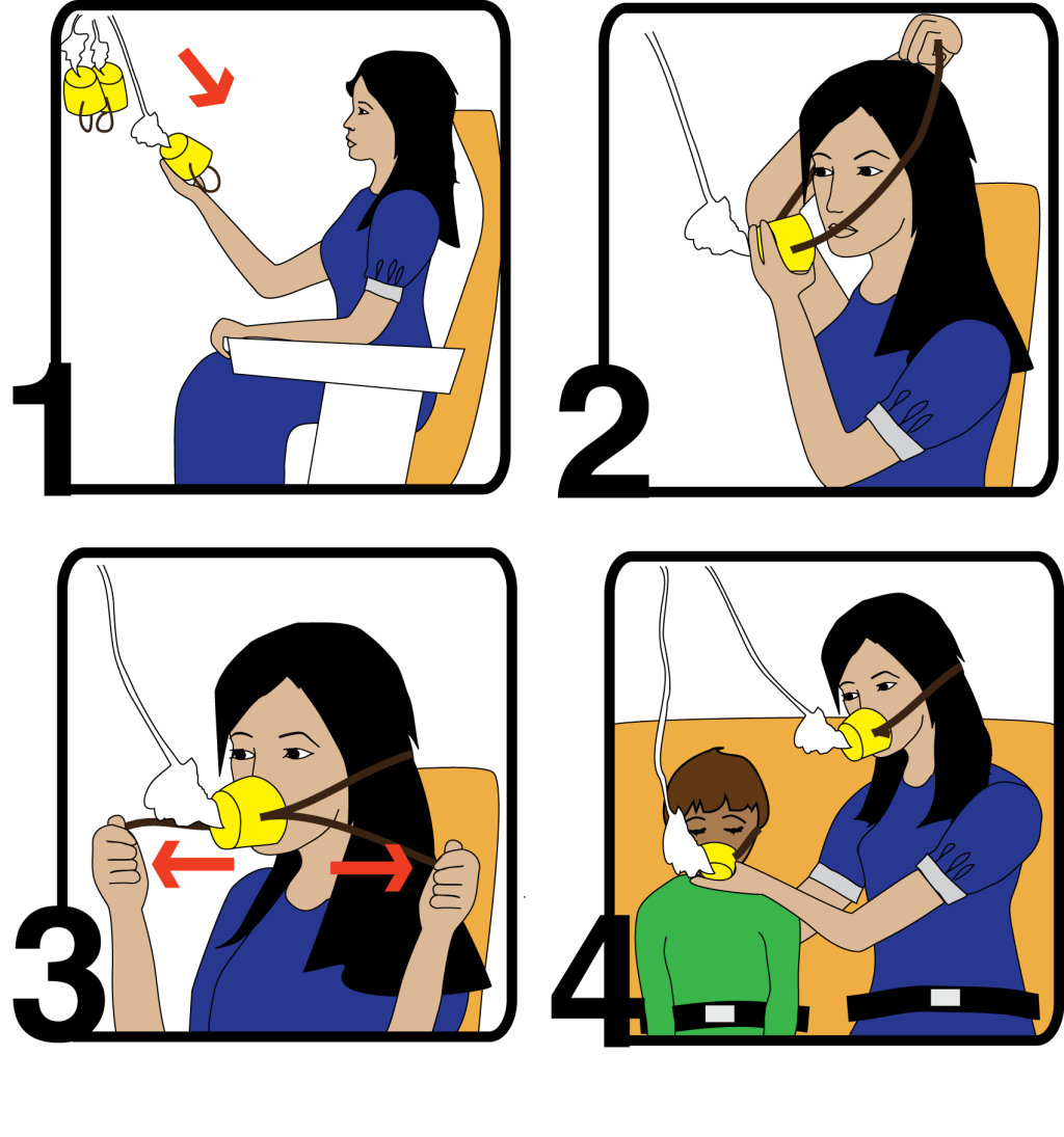 Lessons Learned: Self-Preservation